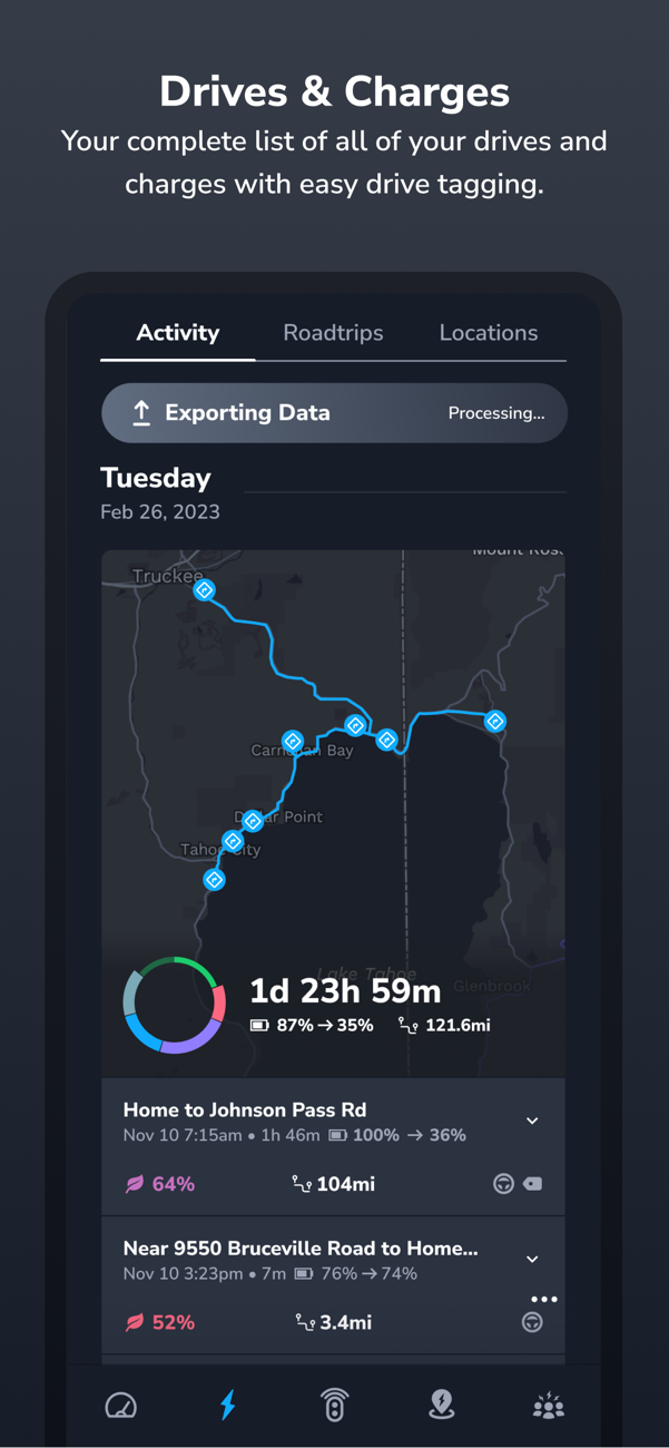 TezLab's Drives & Charges screen showing a trip log with route map and battery percentages