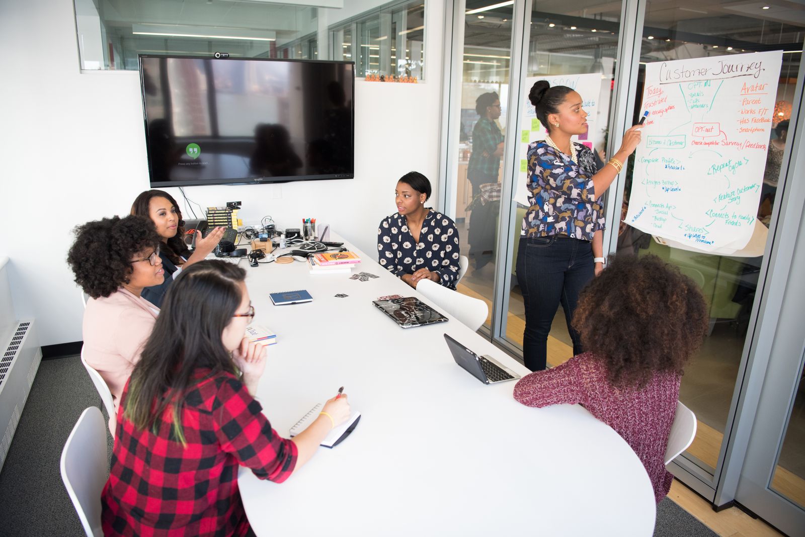 A team walking through their work together while one person explains it